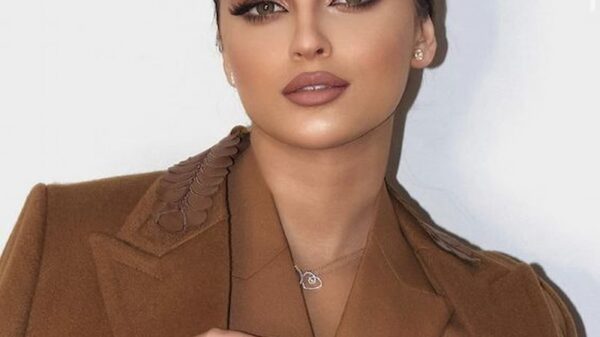 Character Kind Take a look at: Your Distinctive Approach of Doing Life