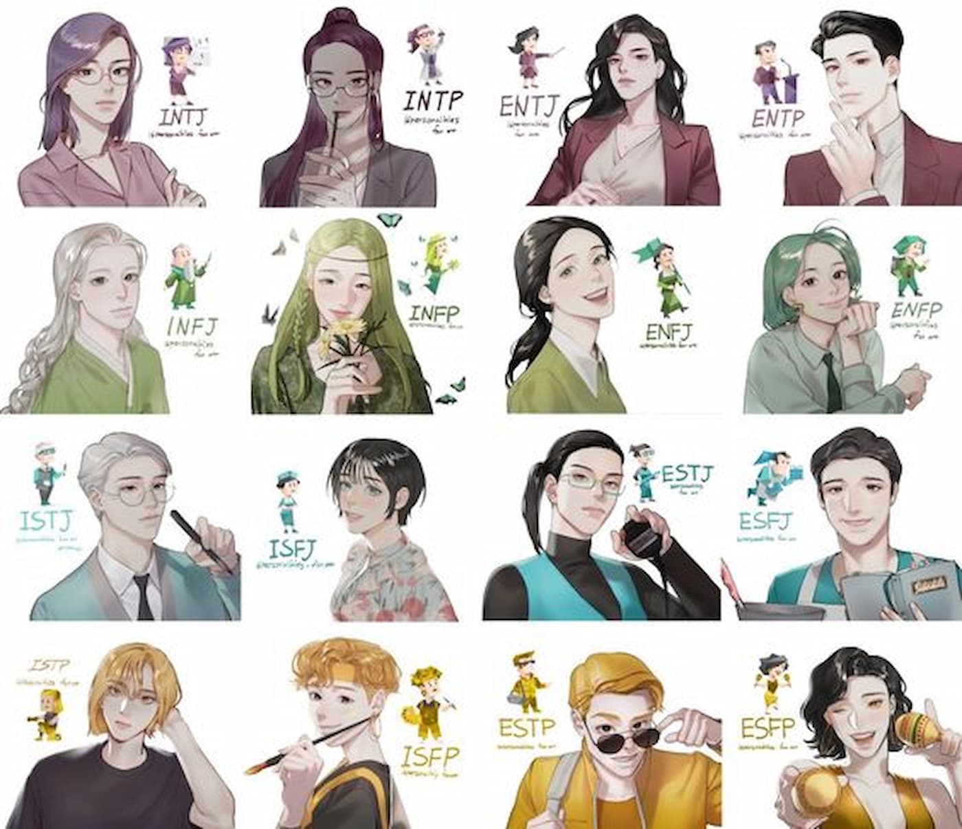 Myers-Briggs MBTI and the Enneagram Relationships