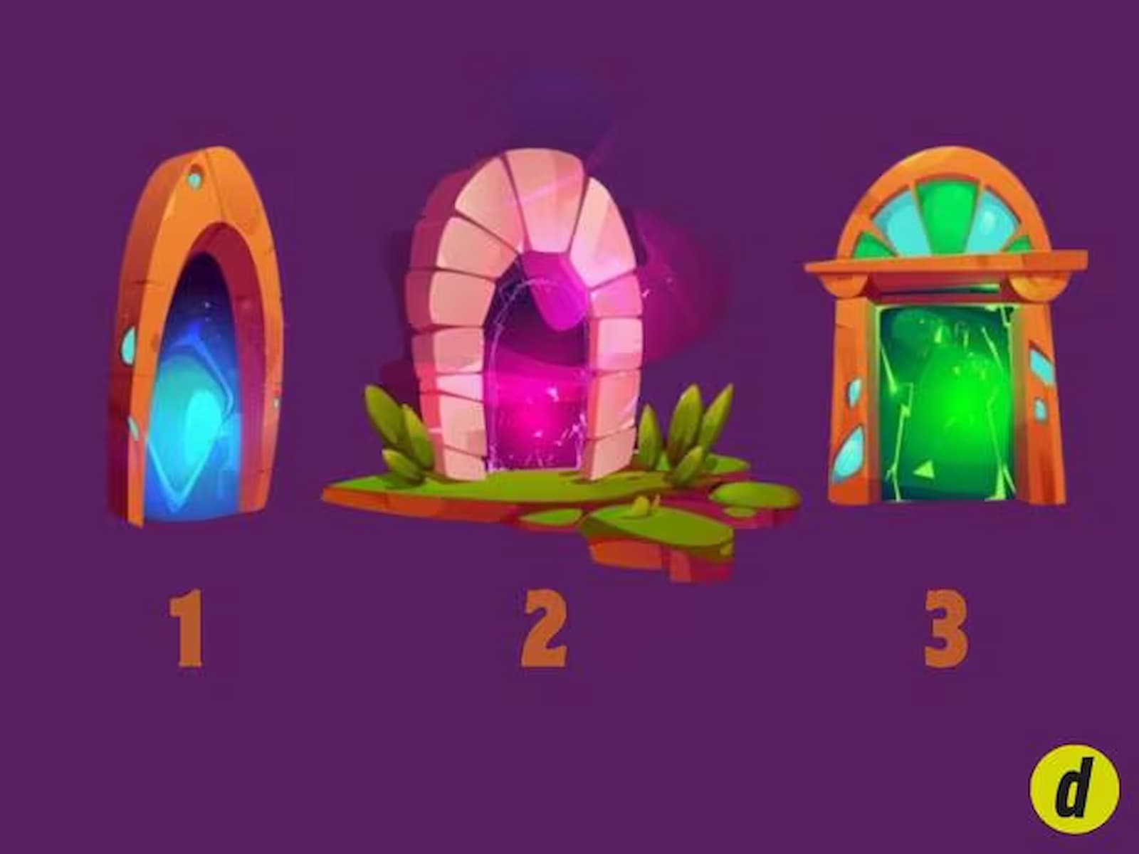 Quiz Select a trapdoor and you will be taught one thing fascinating about your character