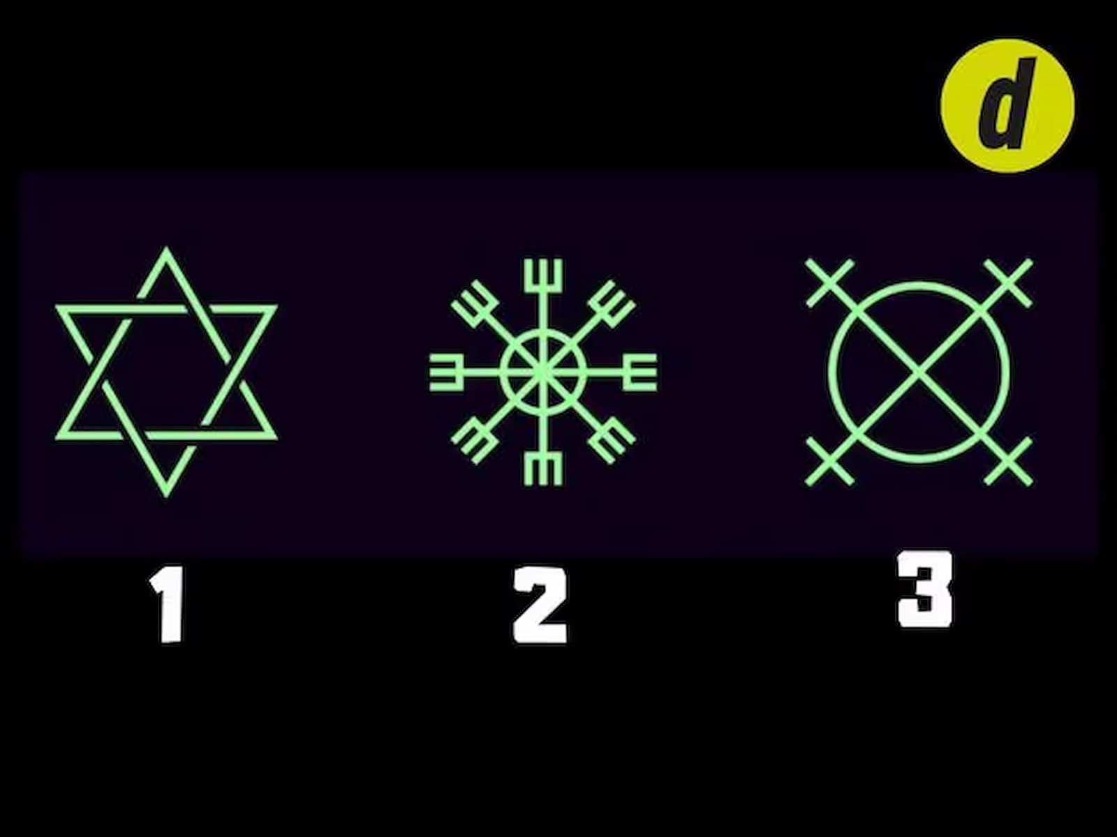 Quiz Select an emblem and discover out what emotions are stopping you from rising on this life