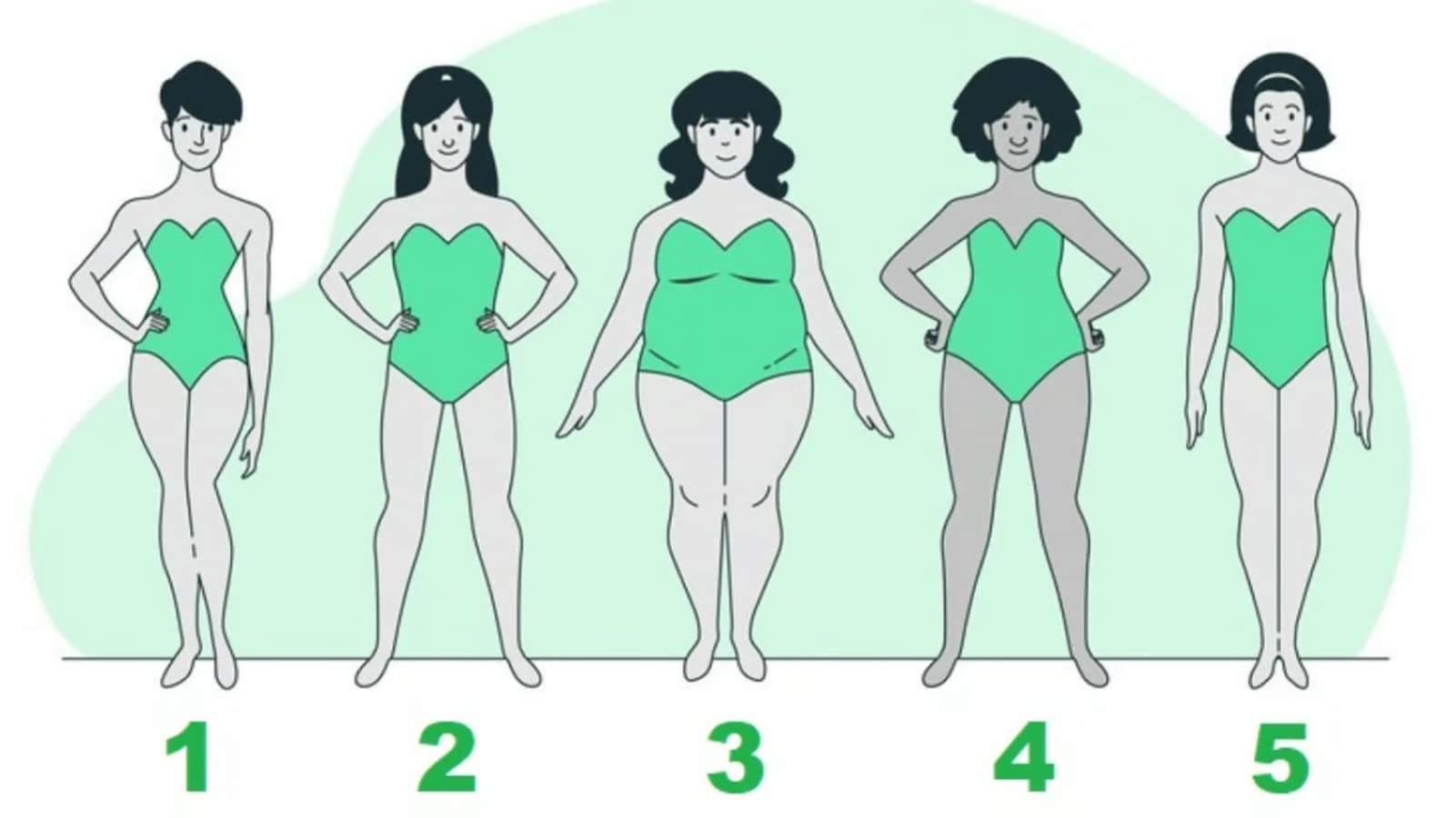 An fascinating quiz that may let you know extra about you than you assume