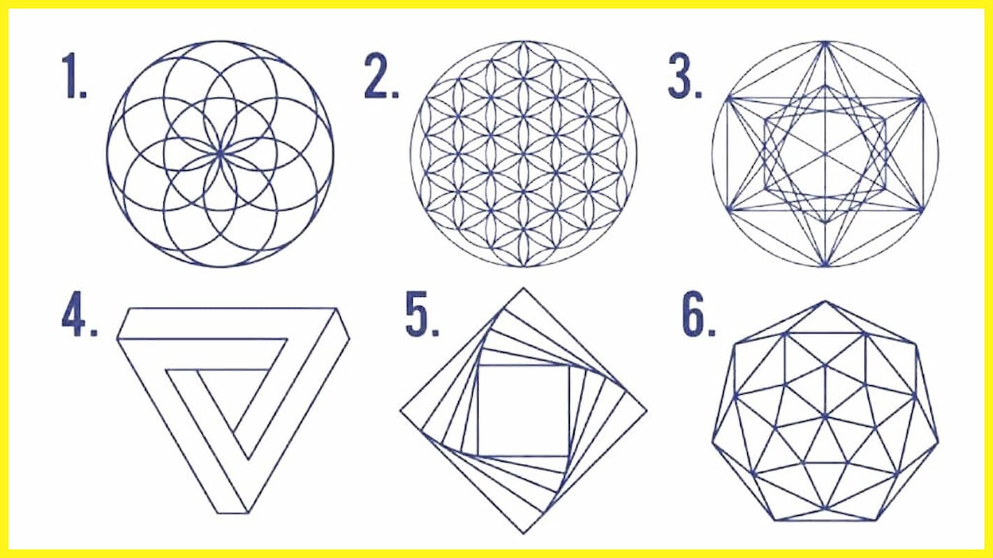 Psychological take a look at: select an emblem and uncover your hidden wants