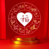 These 5 Chinese language Zodiac Indicators Are Luckiest In Love On Might 20 – 26, 2024