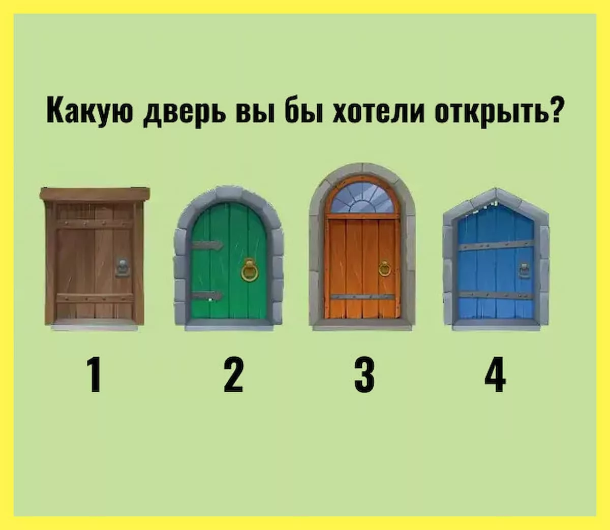 A take a look at that reveals probably the most mysterious elements of your persona: Which of those doorways are you not afraid to open?